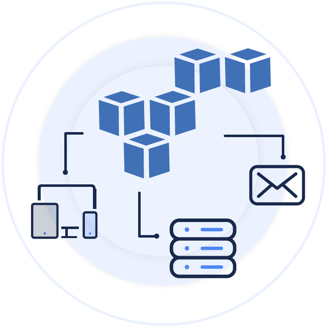 aws-soluciones