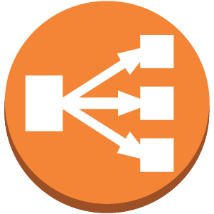 AWS-Elastic-Load-Balancing